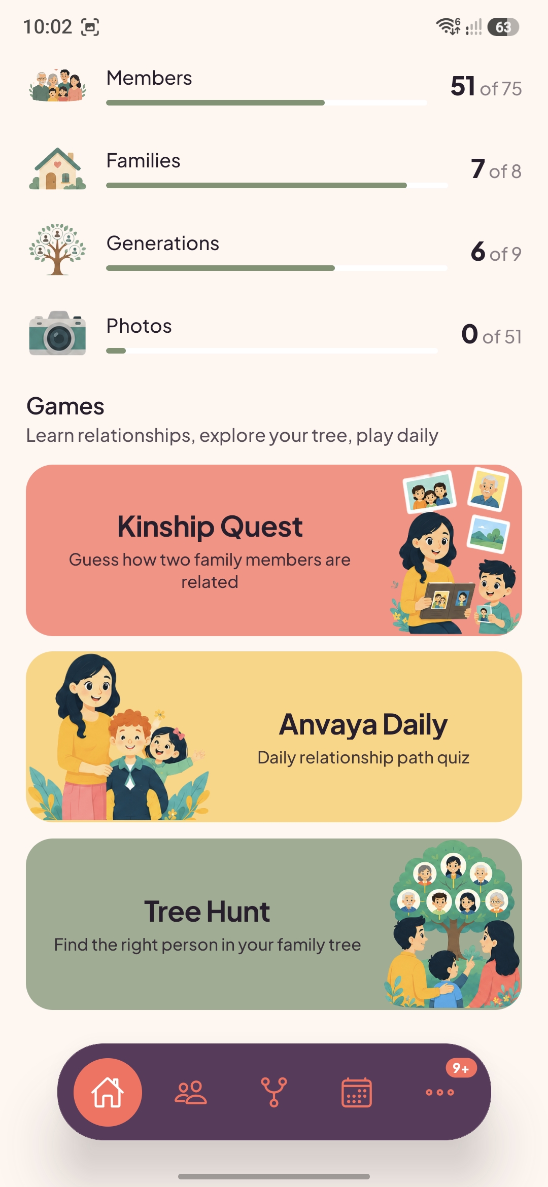 Anvaya Games