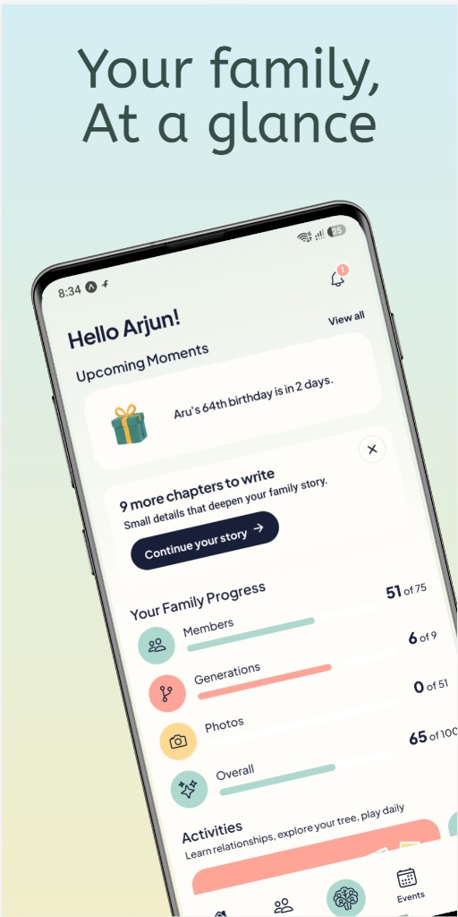 Anvaya — Your family, at a glance