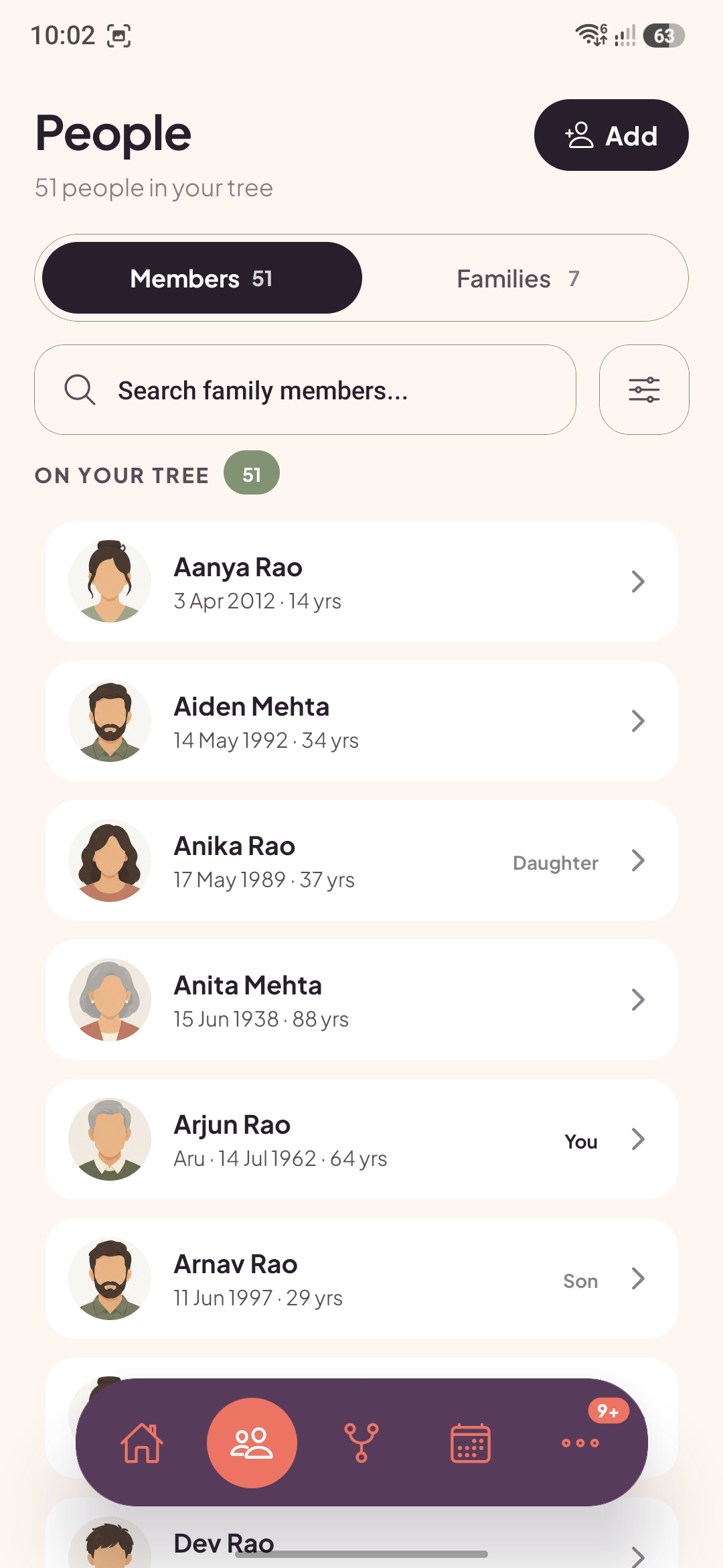 Anvaya People