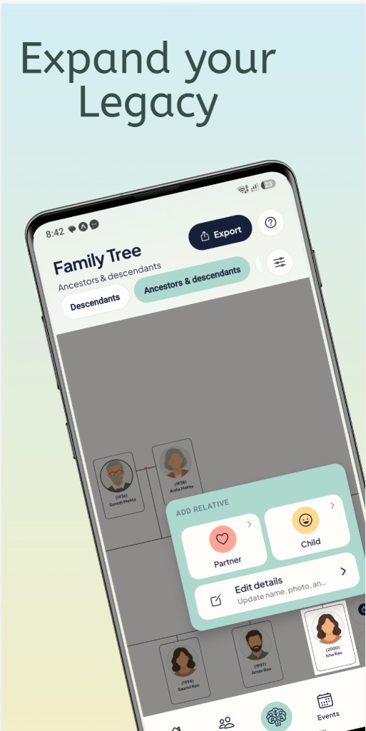 Anvaya — Expand your legacy